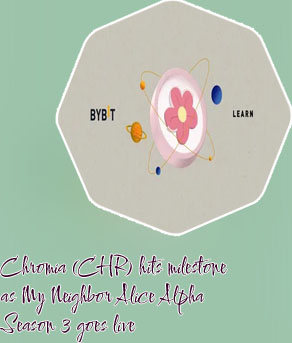 Alice crypto
