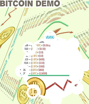 Bitcoin demokonto