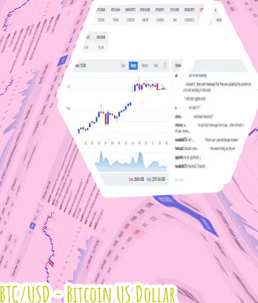 Btc to usdd