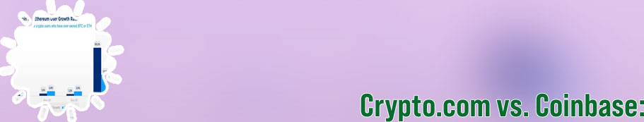 Crypto com rate
