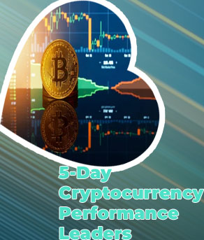 Cryptocurrency performance