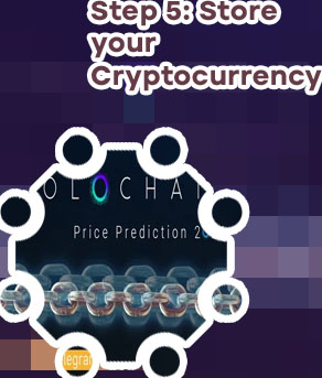 Hot crypto to buy