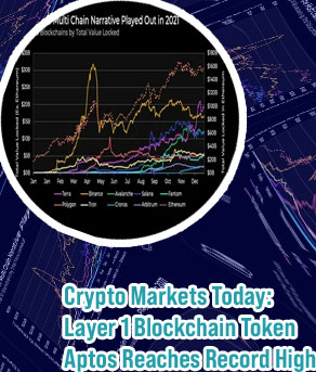 Layer 1 cryptos
